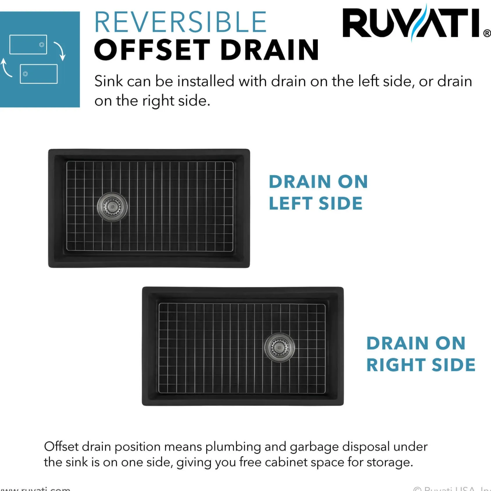 Ruvati Fiamma 30" Fireclay Farmhouse Sink, Matte Black and Brushed Gold, RVL4018GRG