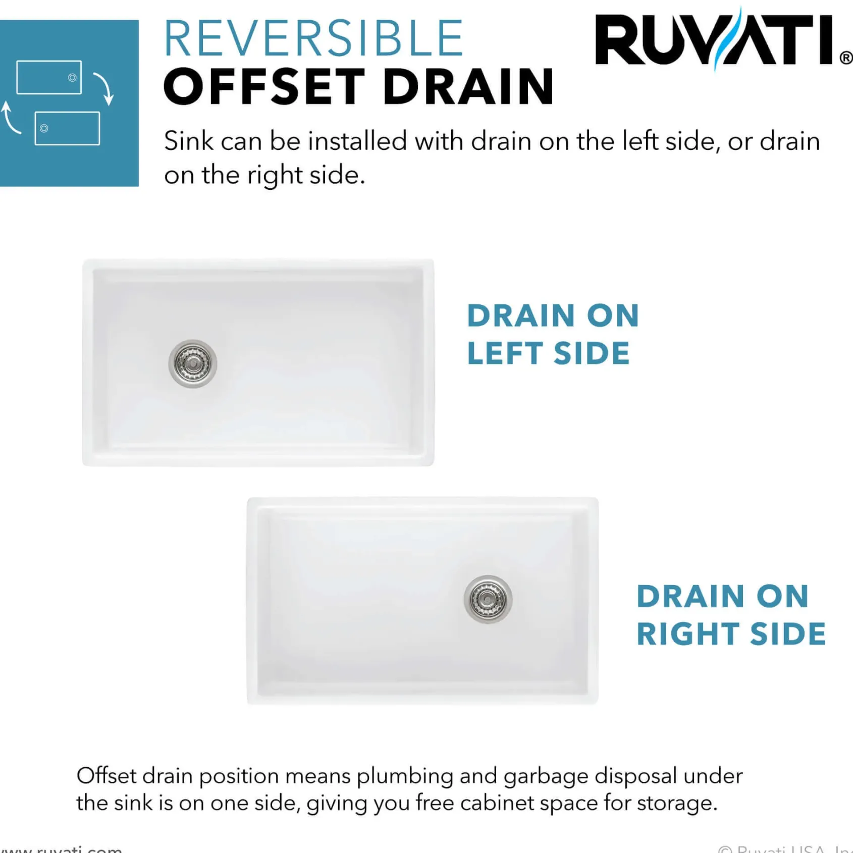 Ruvati Fiamma 30" Fireclay Offset Drain Farmhouse Sink, White, Right Drain, RVL2018WR