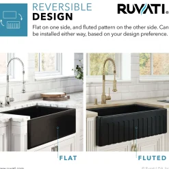 Ruvati Fiamma 33