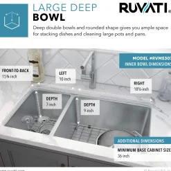 Ruvati Modena 32