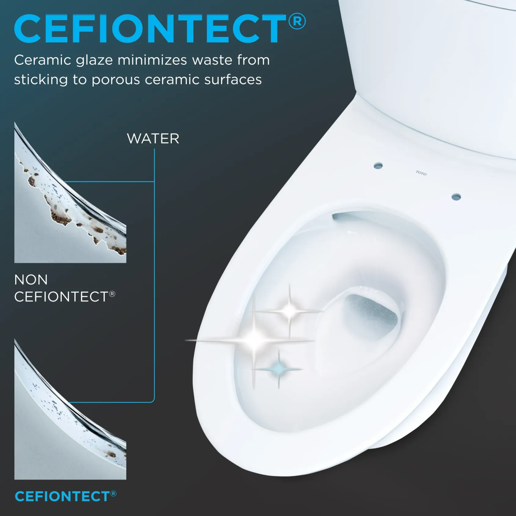 TOTO Aquia IV Cube Two-Piece Elongated Dual Flush 1.28 and 0.9 GPF Universal Height Toilet with CEFIONTECT, WASHLET+ Ready, Cotton White, Vitreous China, MS436124CEMFGN#01