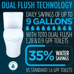 TOTO Aquia IV Two-Piece Elongated Dual Flush 1.28 and 0.9 GPF Skirted Toilet with CEFIONTECT, Cotton White, Vitreous China, CST446CEMGN#01