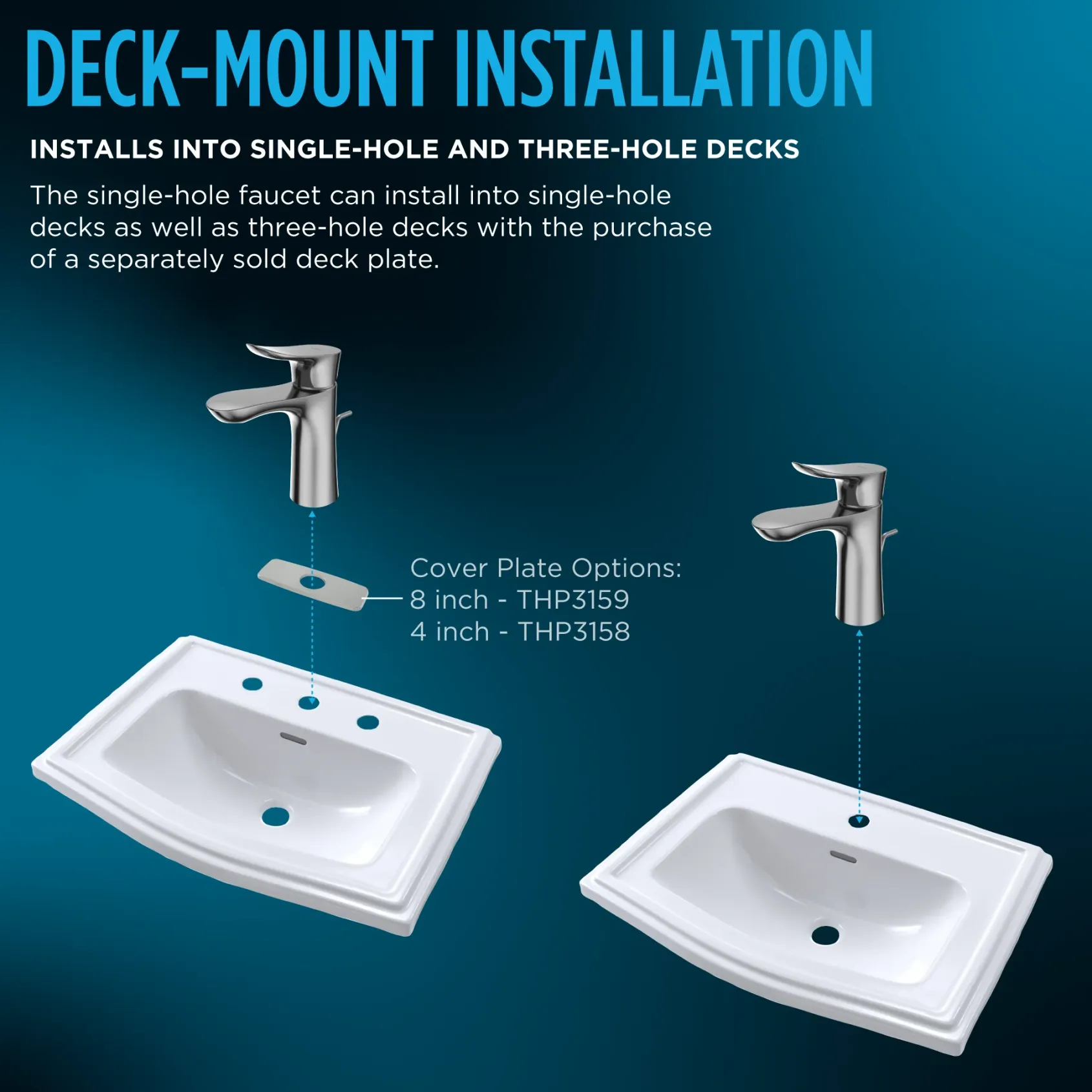 TOTO GB Series 1.2 GPM Single Handle Bathroom Sink Faucet with COMFORT GLIDE Technology and Drain Assembly, Polished Chrome, Brass, TLG10301U#CP