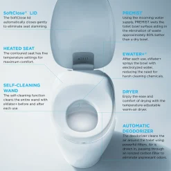 TOTO NEOREST NX1 Dual Flush 1.0 or 0.8 GPF Toilet with Integrated Bidet Seat, EWATER+, Cotton White, Vitreous China|Plastic, MS902CUMFG#01