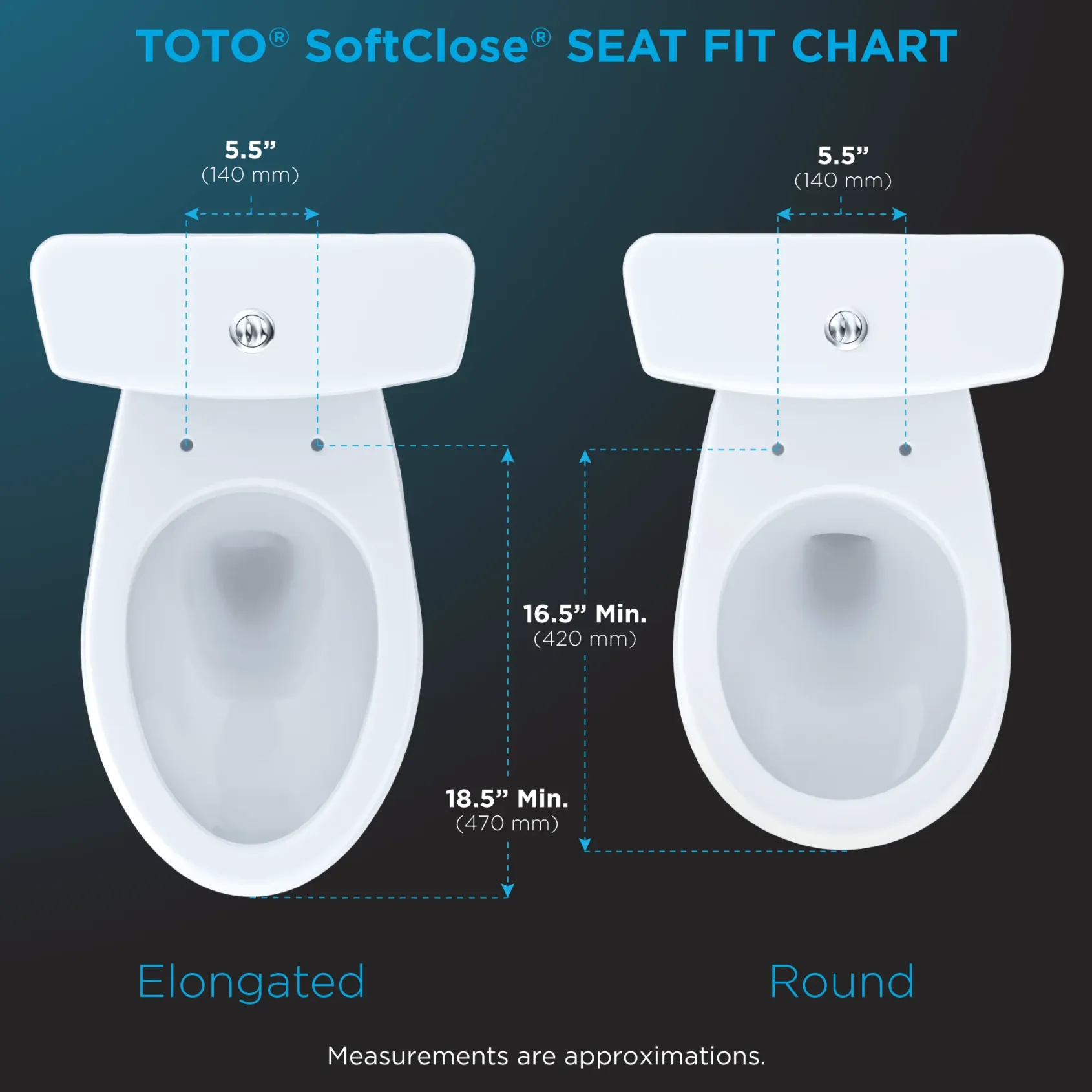 TOTO SoftClose Ultra Slim, Non-Slamming Toilet Seat and Lid, Cotton White, Urea Resin, SS234#01