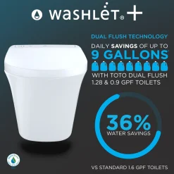 TOTO WASHLET+ EP Wall-Hung Elongated Toilet with S7 Contemporary Bidet Seat and DuoFit In-Wall 0.9 and 1.28 GPF Dual-Flush Tank System, Matte Silver, Vitreous China|Plastic, CWT4284726CMFG#MS