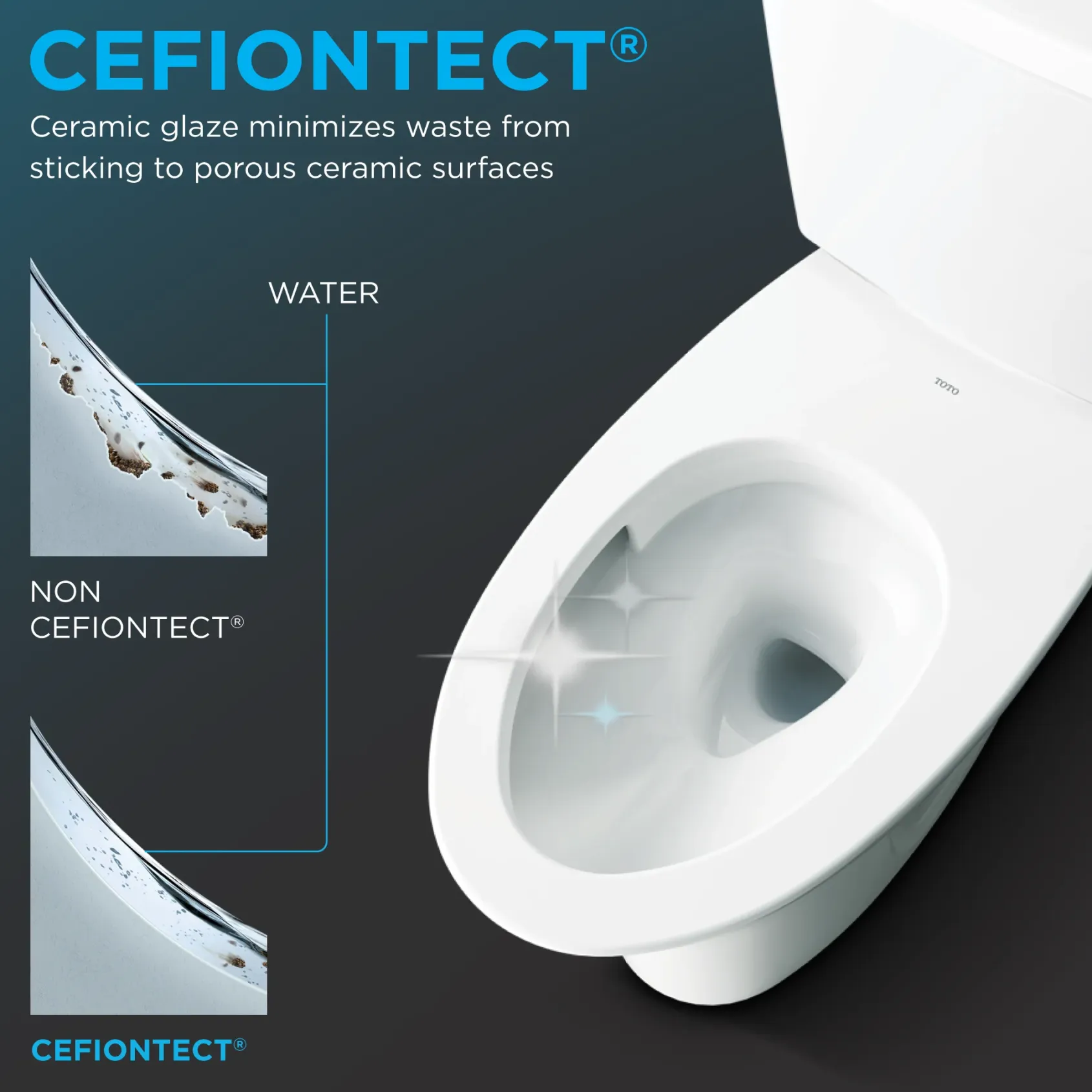 TOTO WASHLET+ Supreme II One-Piece Elongated 1.28 GPF Toilet and WASHLET+ C2 Bidet Seat, Cotton White, Vitreous China|Plastic, MW6343074CEFG#01