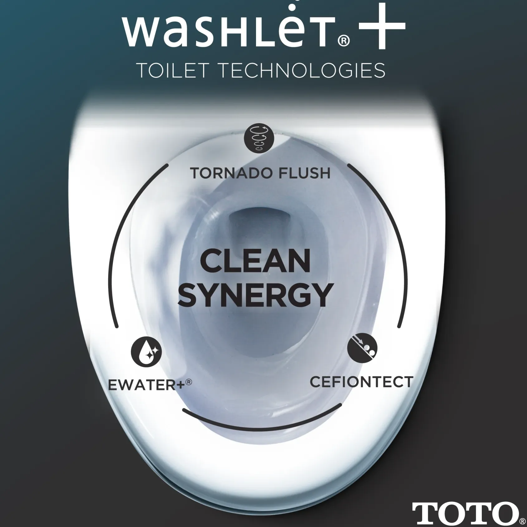 TOTO WASHLET+ UltraMax II 1G One-Piece Elongated 1.0 GPF Toilet with Auto Flush WASHLET+ S7A Contemporary Bidet Seat, Cotton White, Vitreous China|Plastic, MW6044736CUFGA#01
